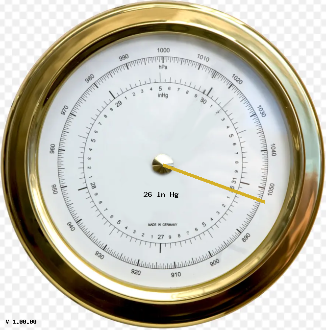 dialbarometer